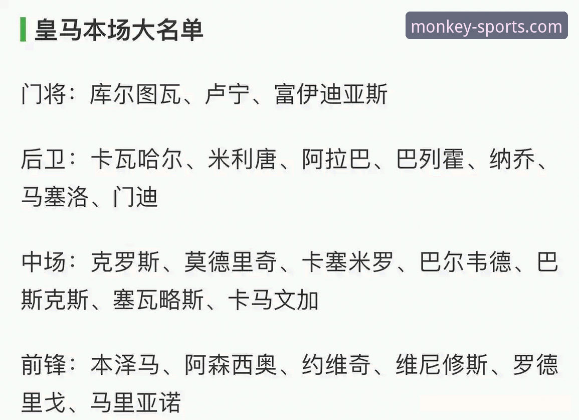 巴尔韦德帽子戏法技术复盘：在悟空体育平台深度解析皇马3-0曼城